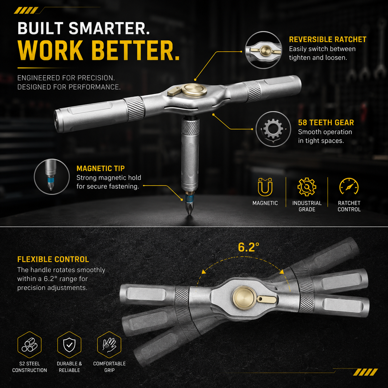 The Torque Kit