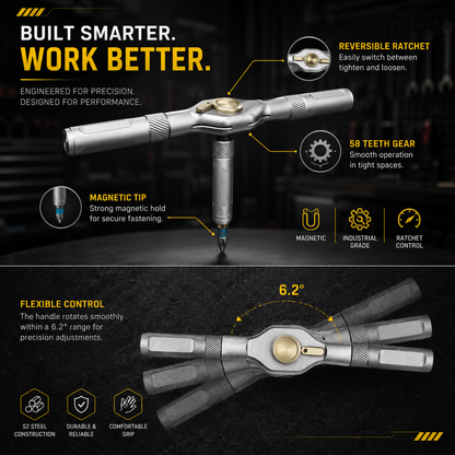 The Torque Kit