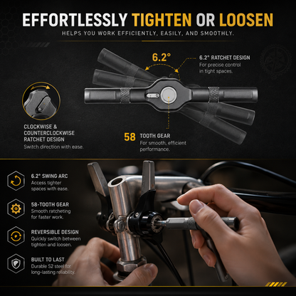 The Torque Kit